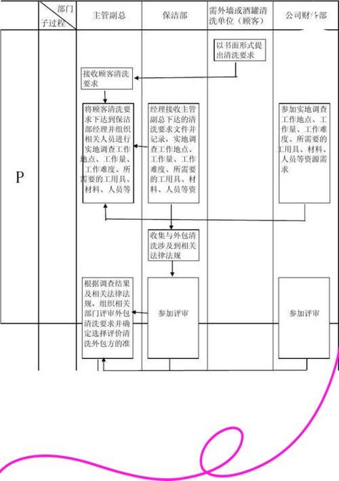 知識流程外包的真正含義 從“代工”到“共創”的智慧躍遷