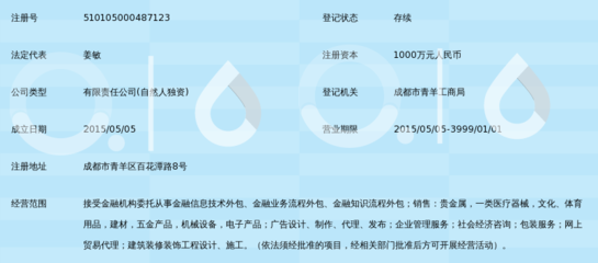 成都大盈家金融服務外包 知識流程外包的實踐與行業定位